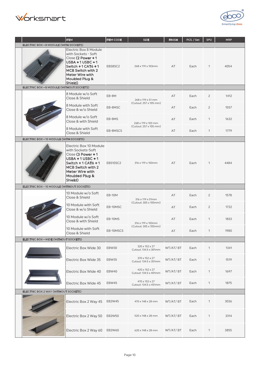Ebco Worksmart 10 Module Electric Box