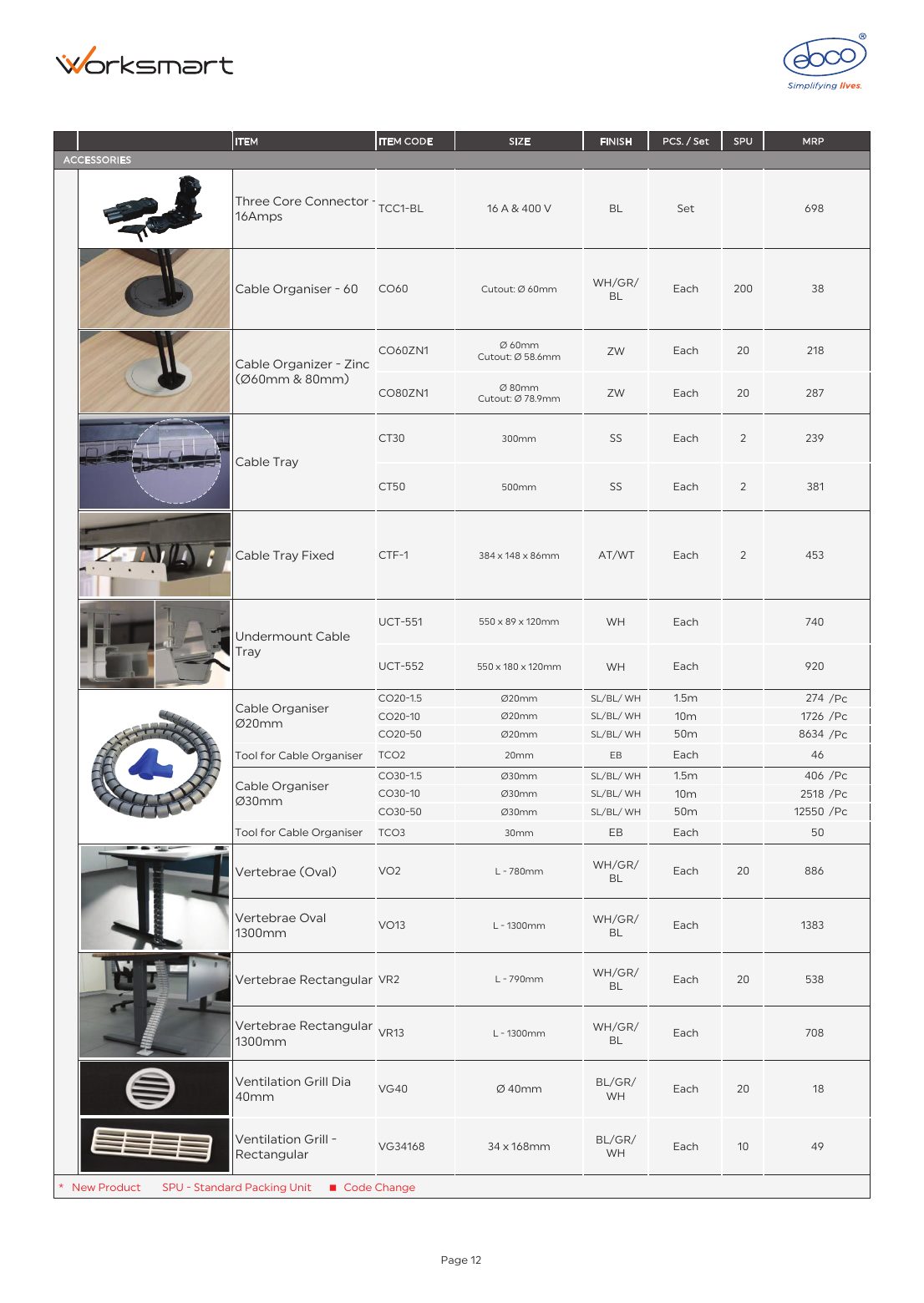Ebco Worksmart Cable Tray Fixed